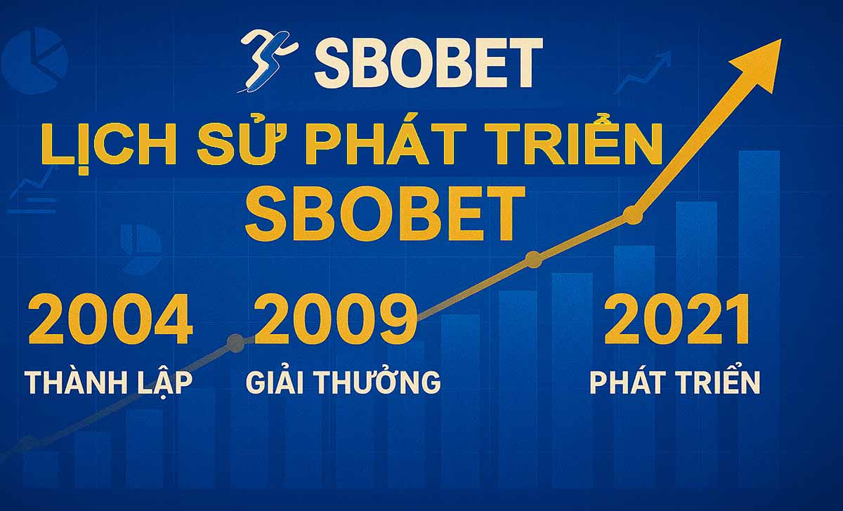 Lịch sử phát triển của SBOBET theo từng giai đoạn